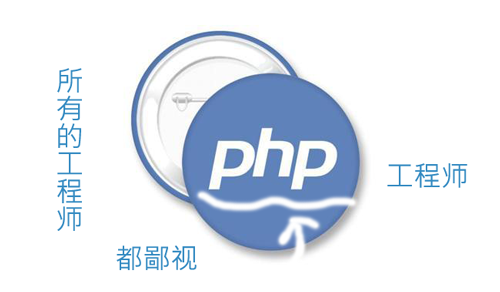 PHP是世界上好的语言